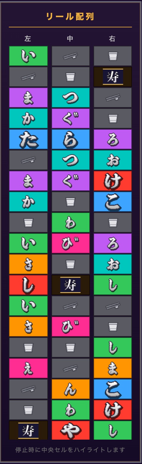 リール配列(寿司島・21コマ × 3)